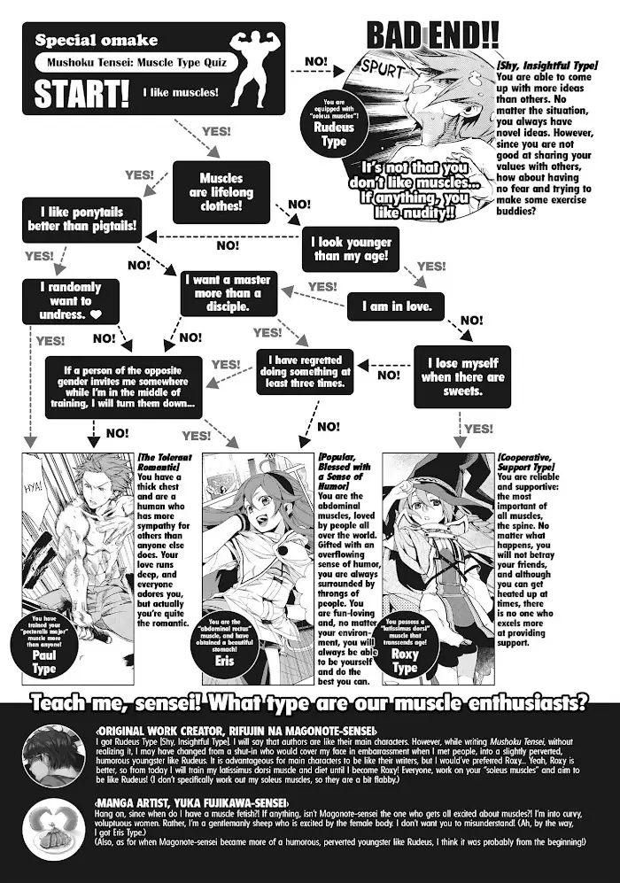 Mushoku Tensei Chapter 37.1 image 15_optimized